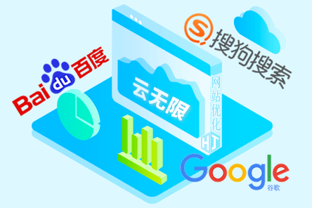 seo网站推广优化